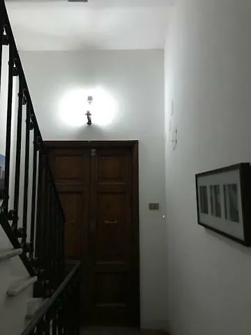 Апартаменты Casa Vacanze Casilina Рим